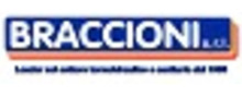 Braccioni Recensioni